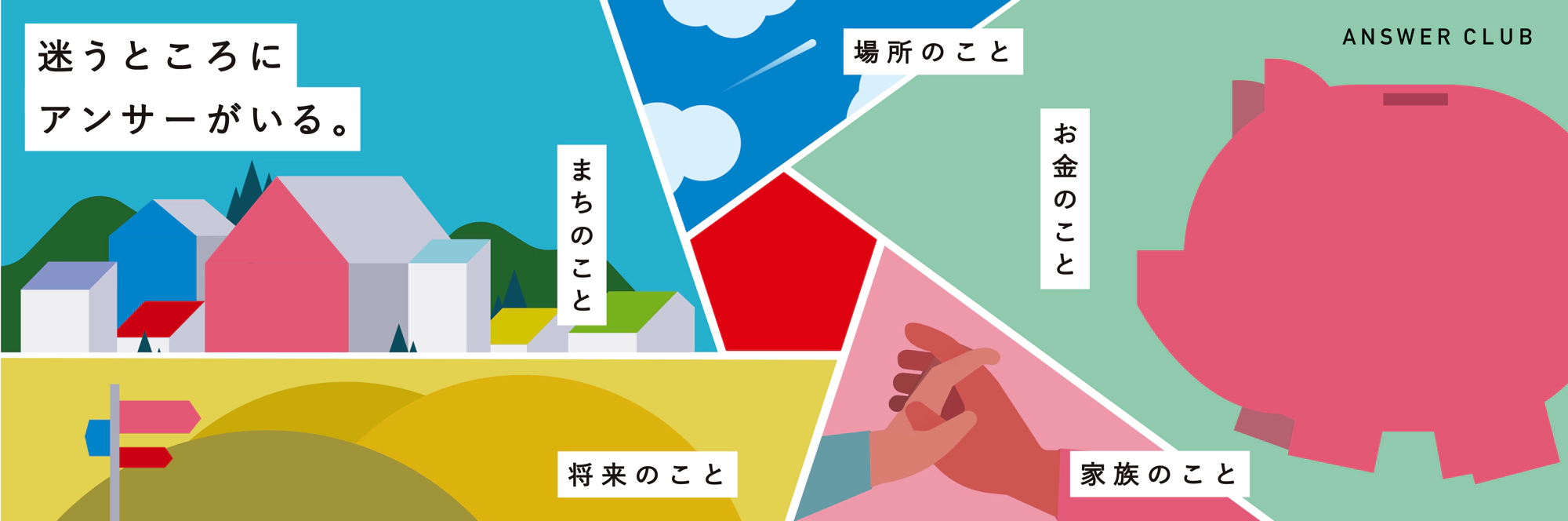 迷うところにアンサーがいる。まち・場所・お金・将来・家族のことをサポート